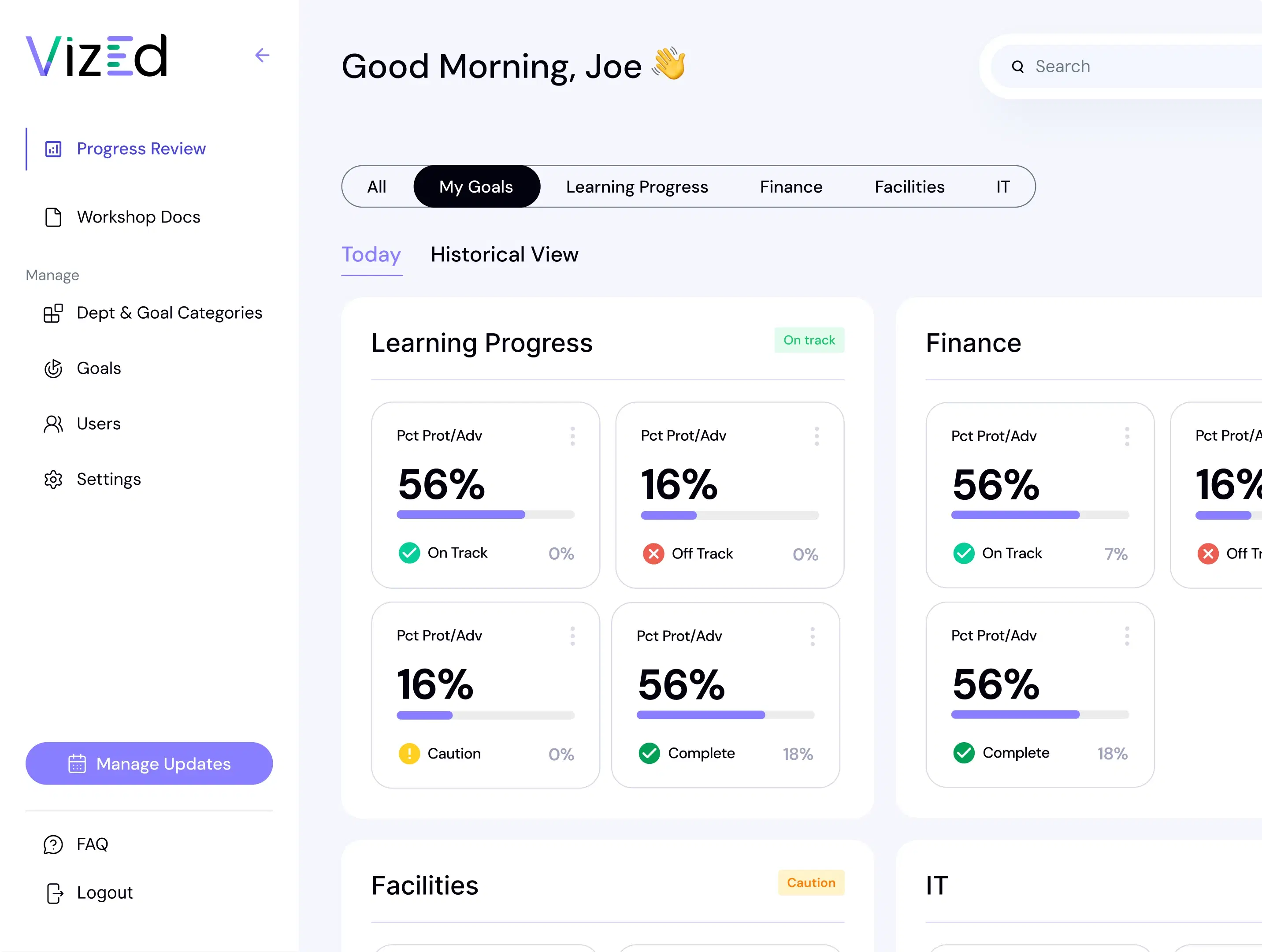 VizEd dashboard